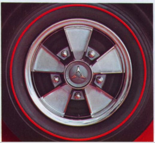 Can You Identify These Wheels?